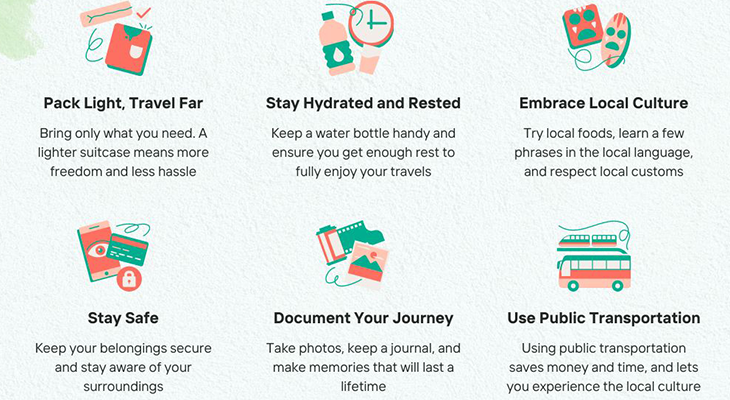 foreign travel guide timeline infographic: book flights, apply visas, schedule vaccines, pack