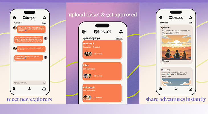 Trespot Solo Travel Apps